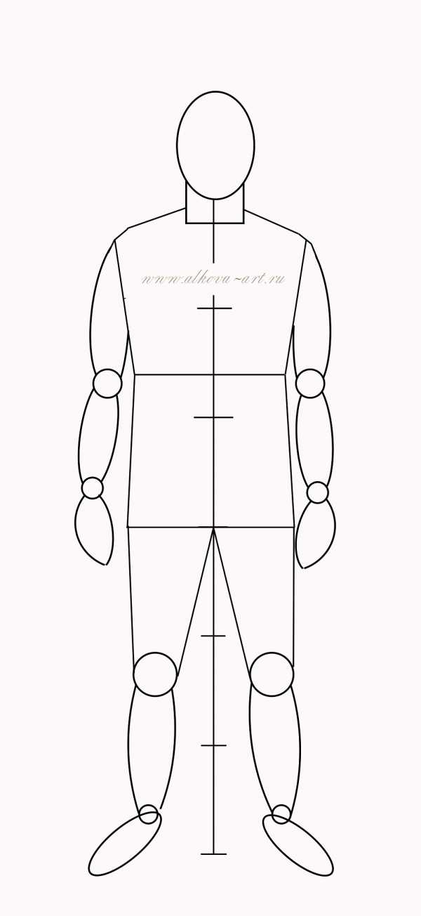 Как правильно рисовать человека в полный рост